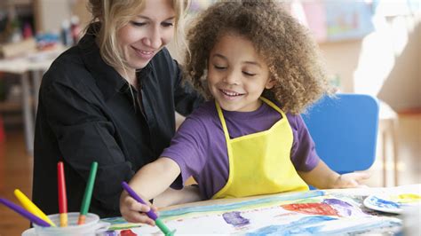 Art therapy programs. Things To Know About Art therapy programs. 